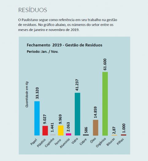 balanco-sustentabilidade-19