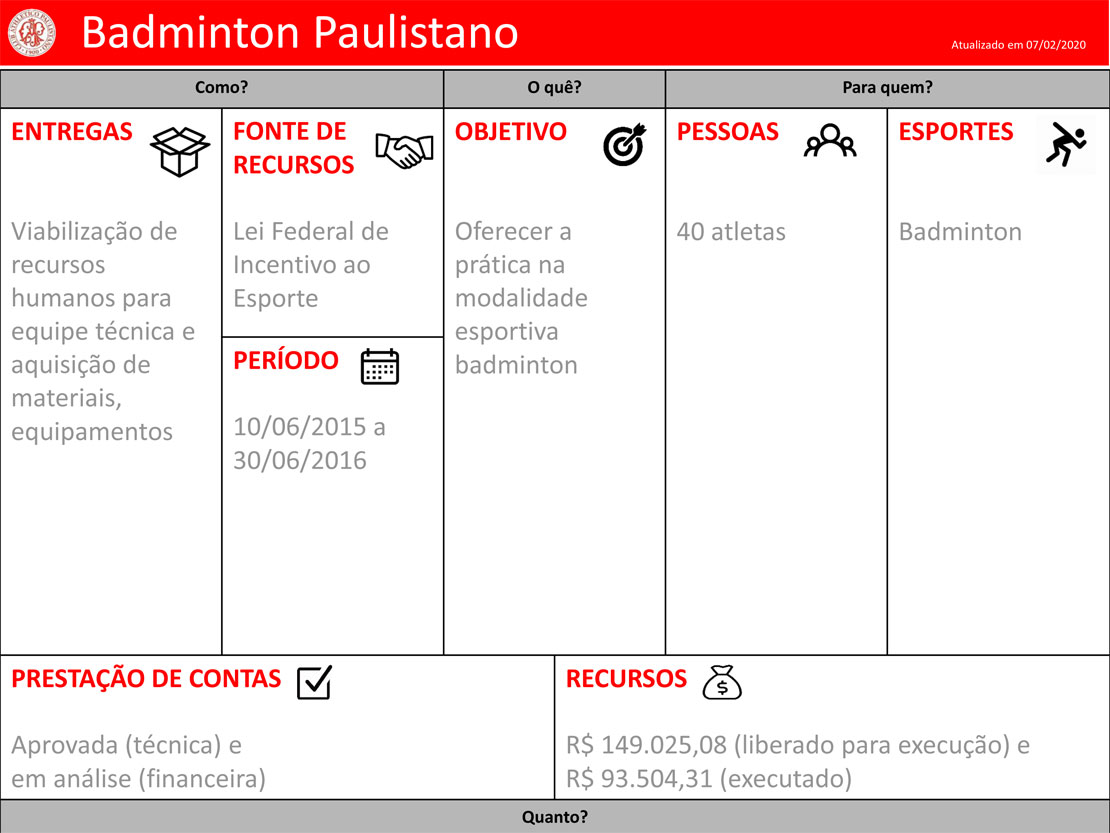 Clube-Paulistano-Projetos-Badminton-Paulistano