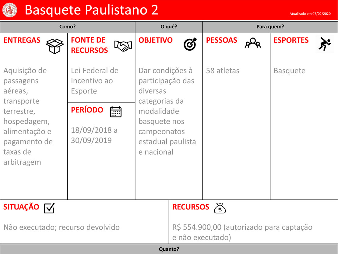 Clube-Paulistano-Projetos-Basquete-Paulistano-2