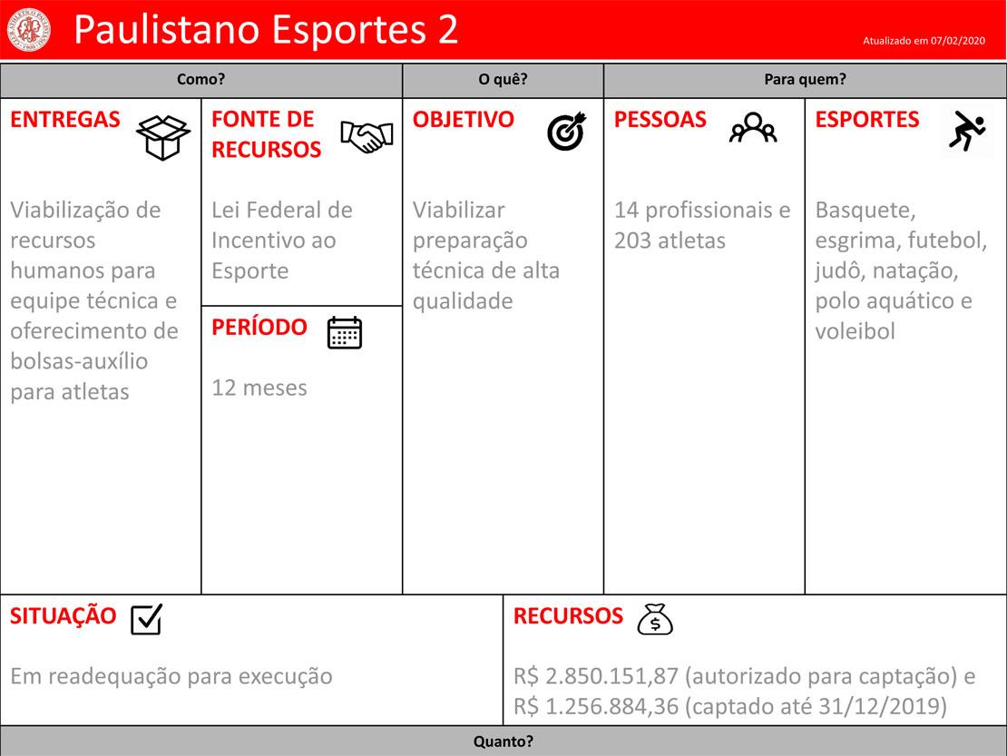 Clube-Paulistano-Projetos-Paulistano-Esportes-2