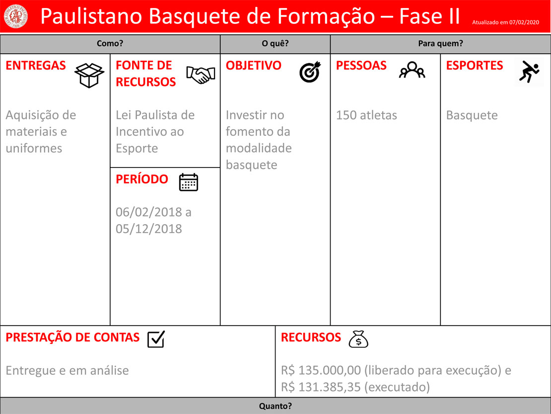 Clube-Paulistano-Projetos-Paulistano-Formacao-de-Base-fase-2