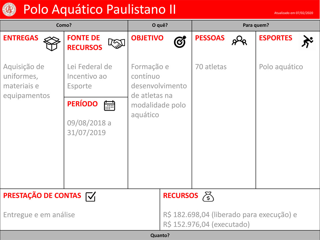 Clube-Paulistano-Projetos-Polo-Aquatico-Paulistano2