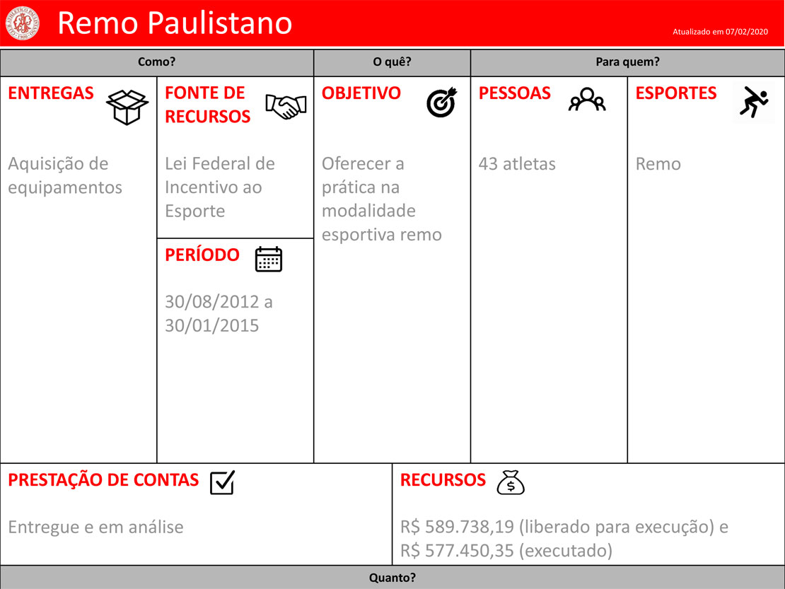 Clube-Paulistano-Projetos-Remo-Paulistano