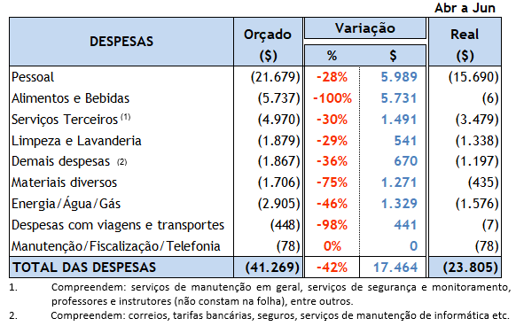 Clube-Paulistano-Comunicado-Oficial-5