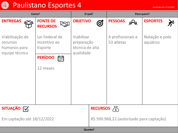 Clube-Paulistano-Projetos-Paulistano-Esportes-5