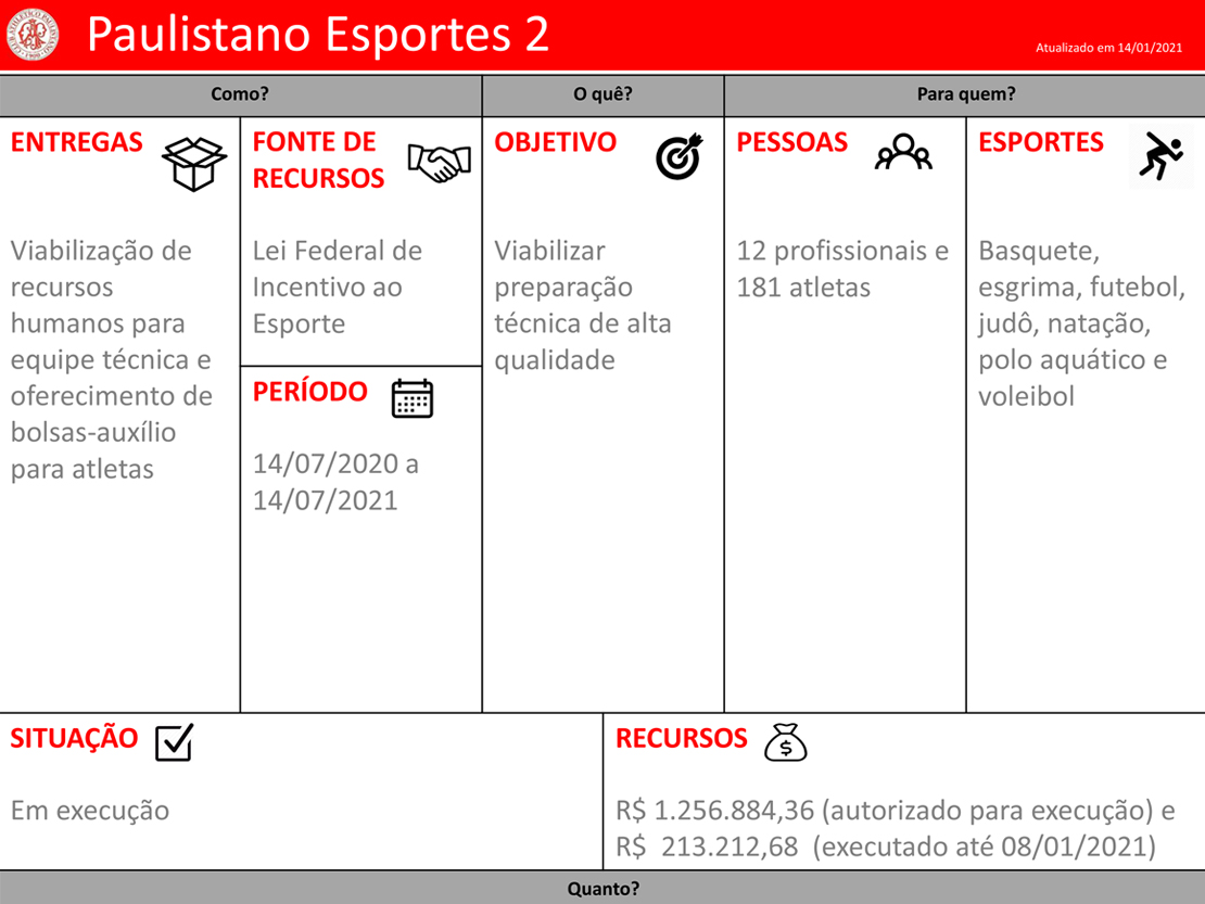 Projetos-Paulistano-Esportes2