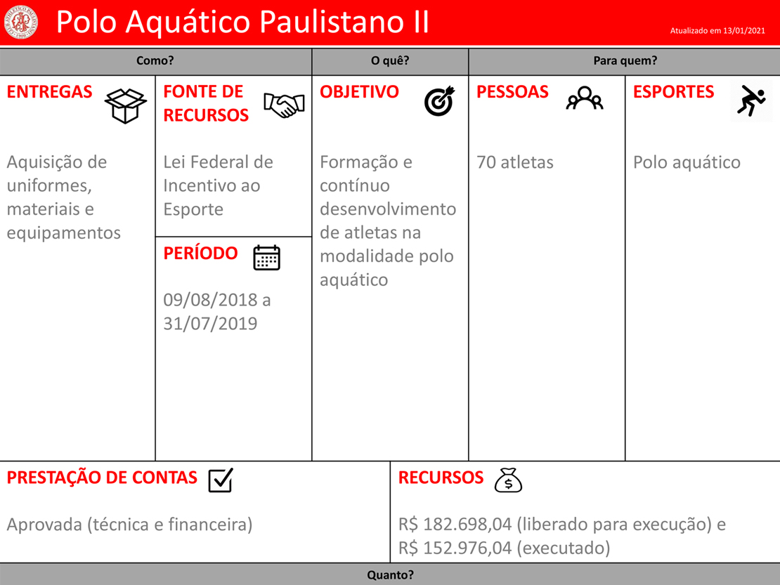 Projetos-Polo-Aquatico