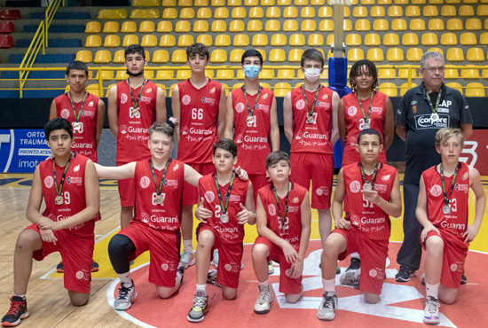 Avaré inicia participação no Campeonato Paulista de Basquete Sub-18 —  Portal do Sudoeste Paulista