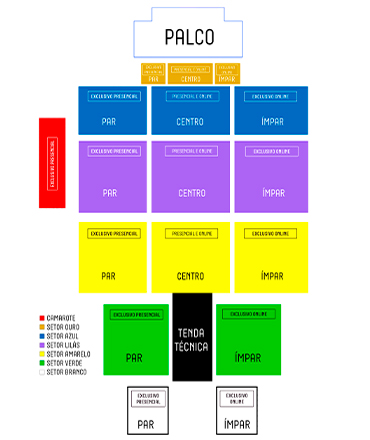 Plataforma de Requisições - São Carlos Clube